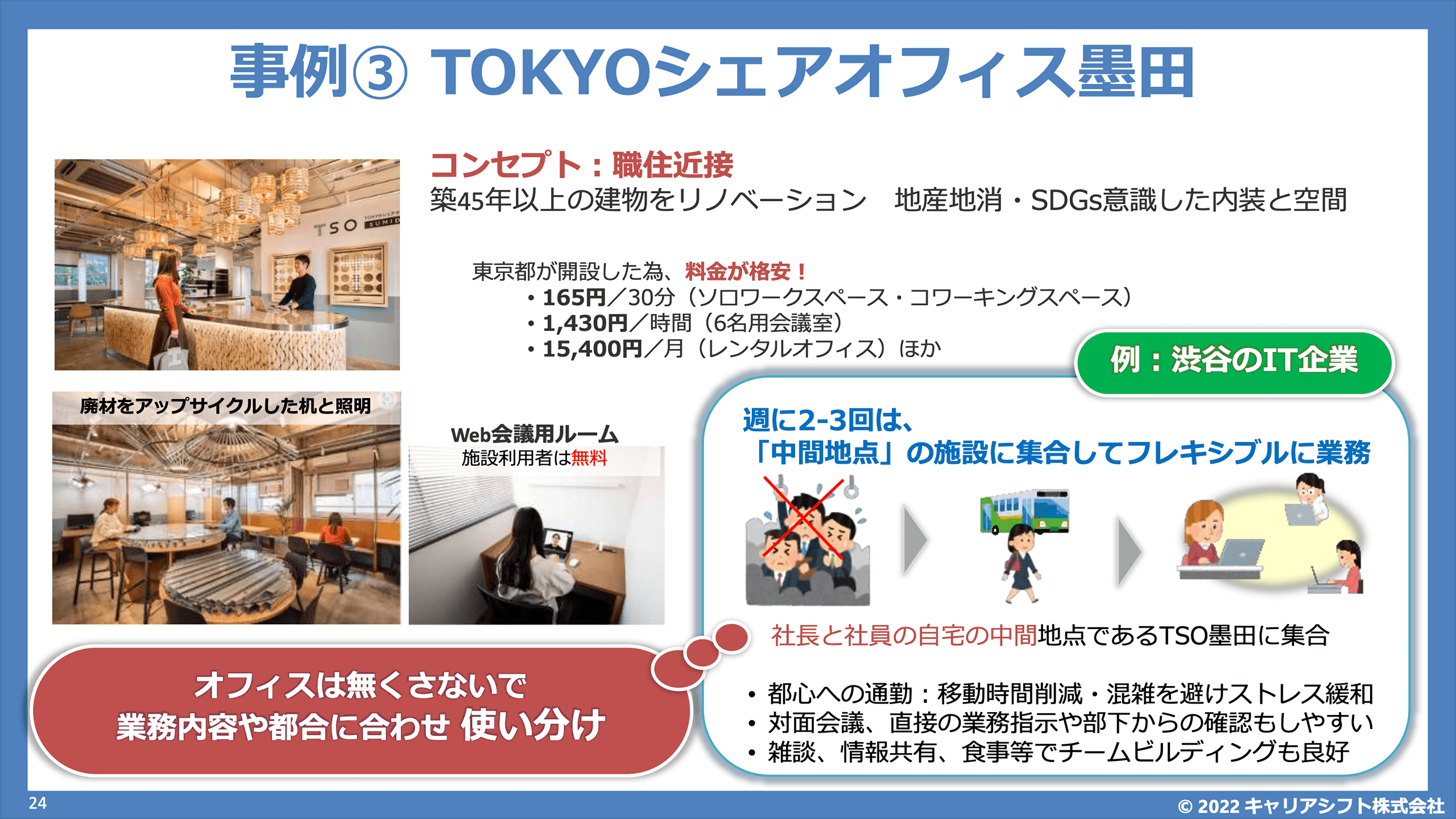 ●【スライド】TOKYOシェアオフィス墨田